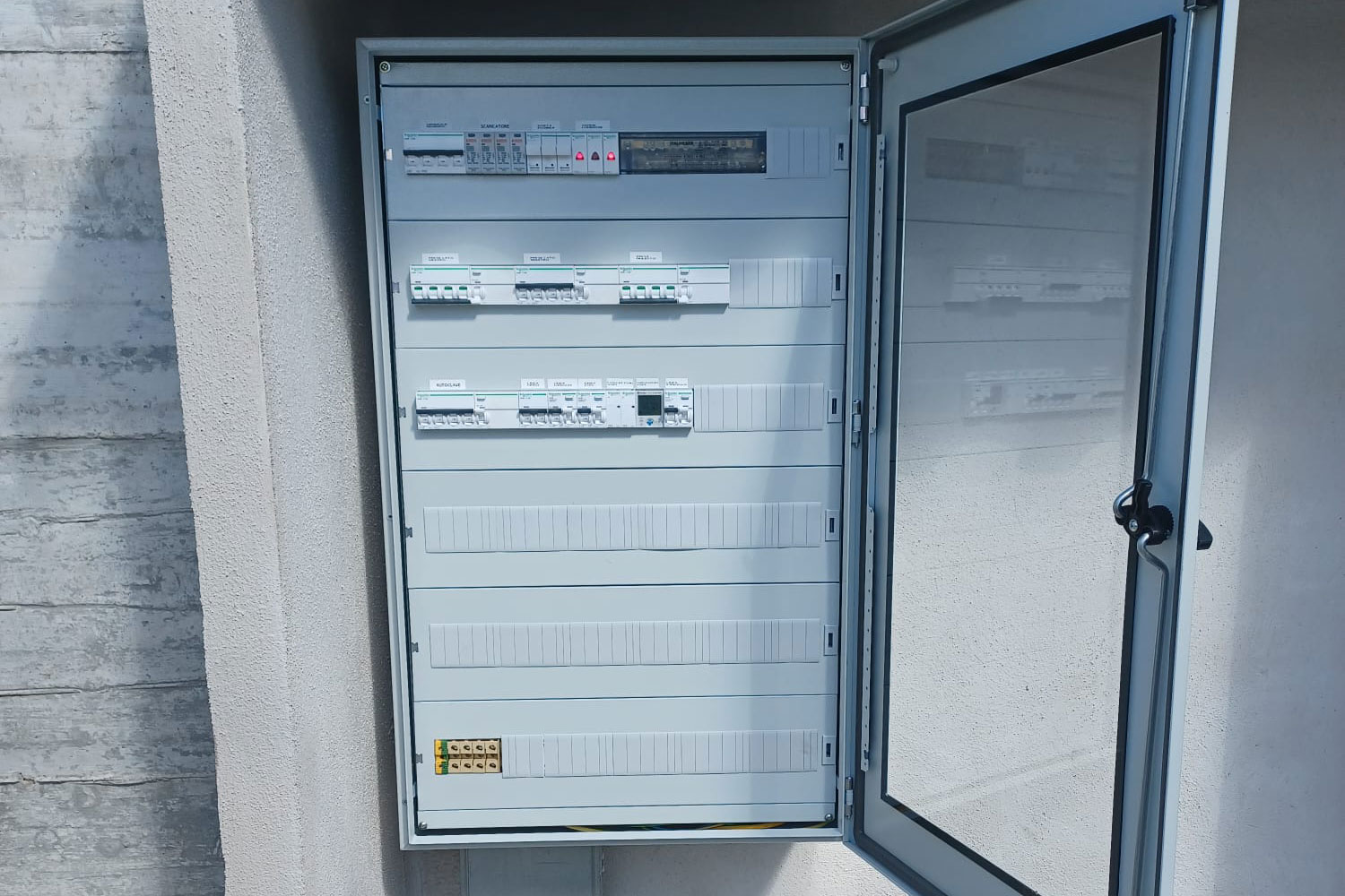 Analisi